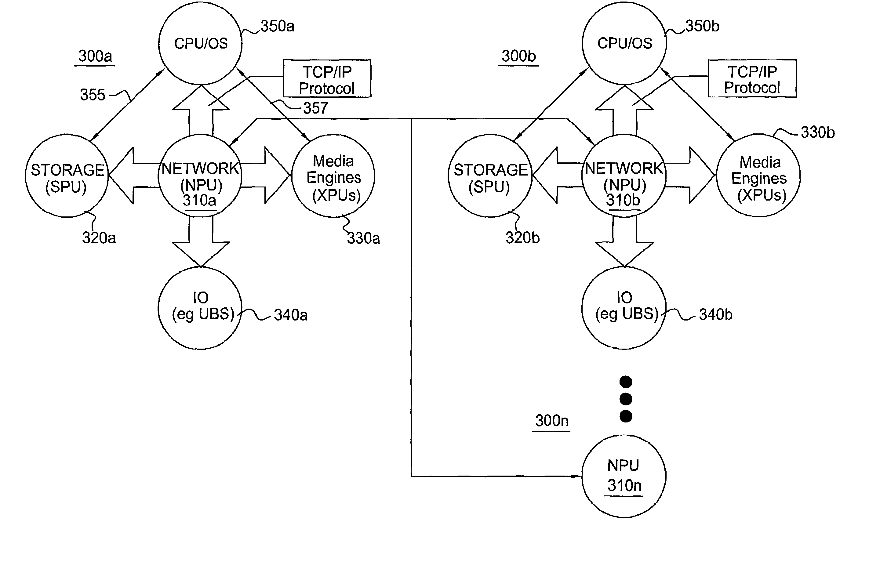 Method and apparatus for providing an integrated file system