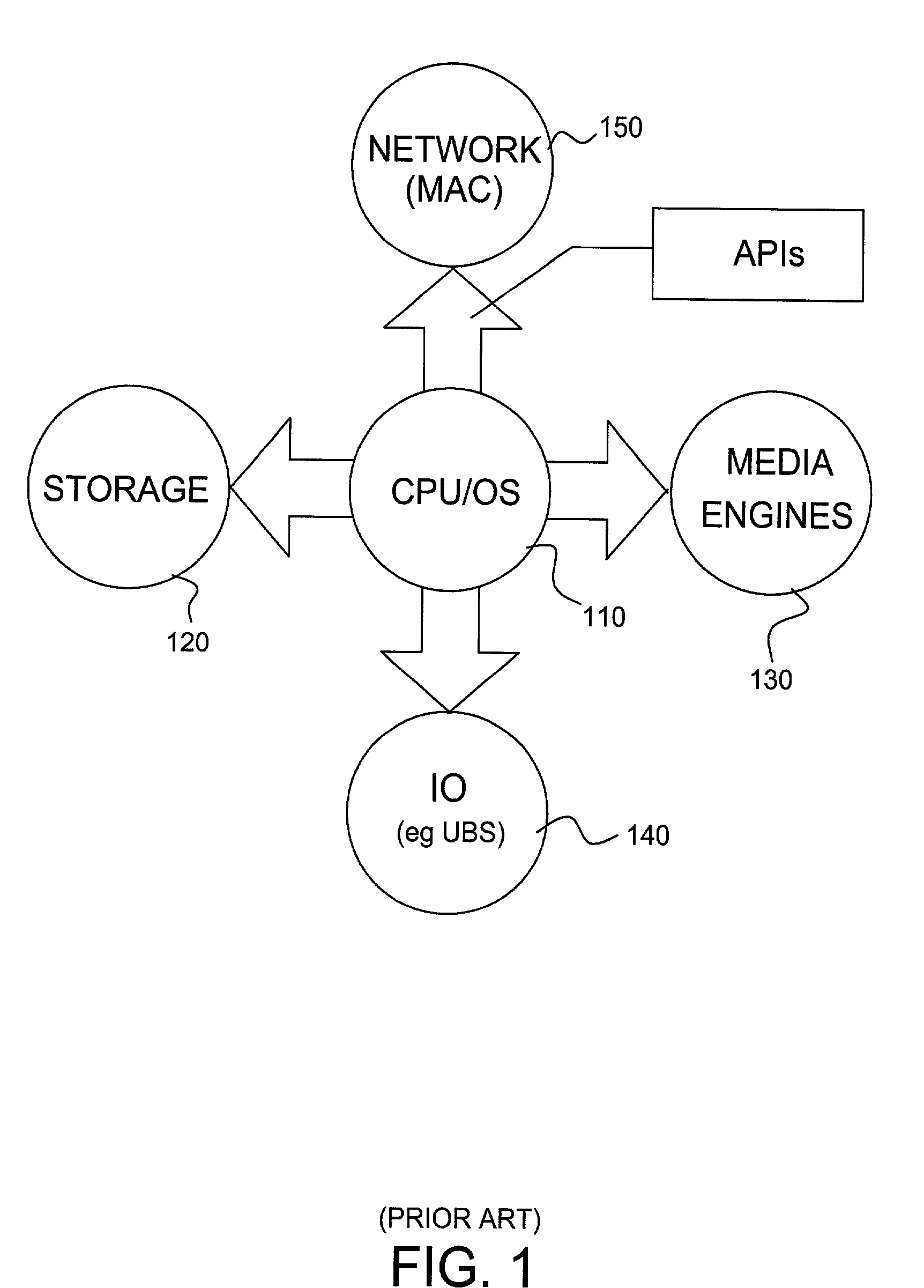 Method and apparatus for providing an integrated file system