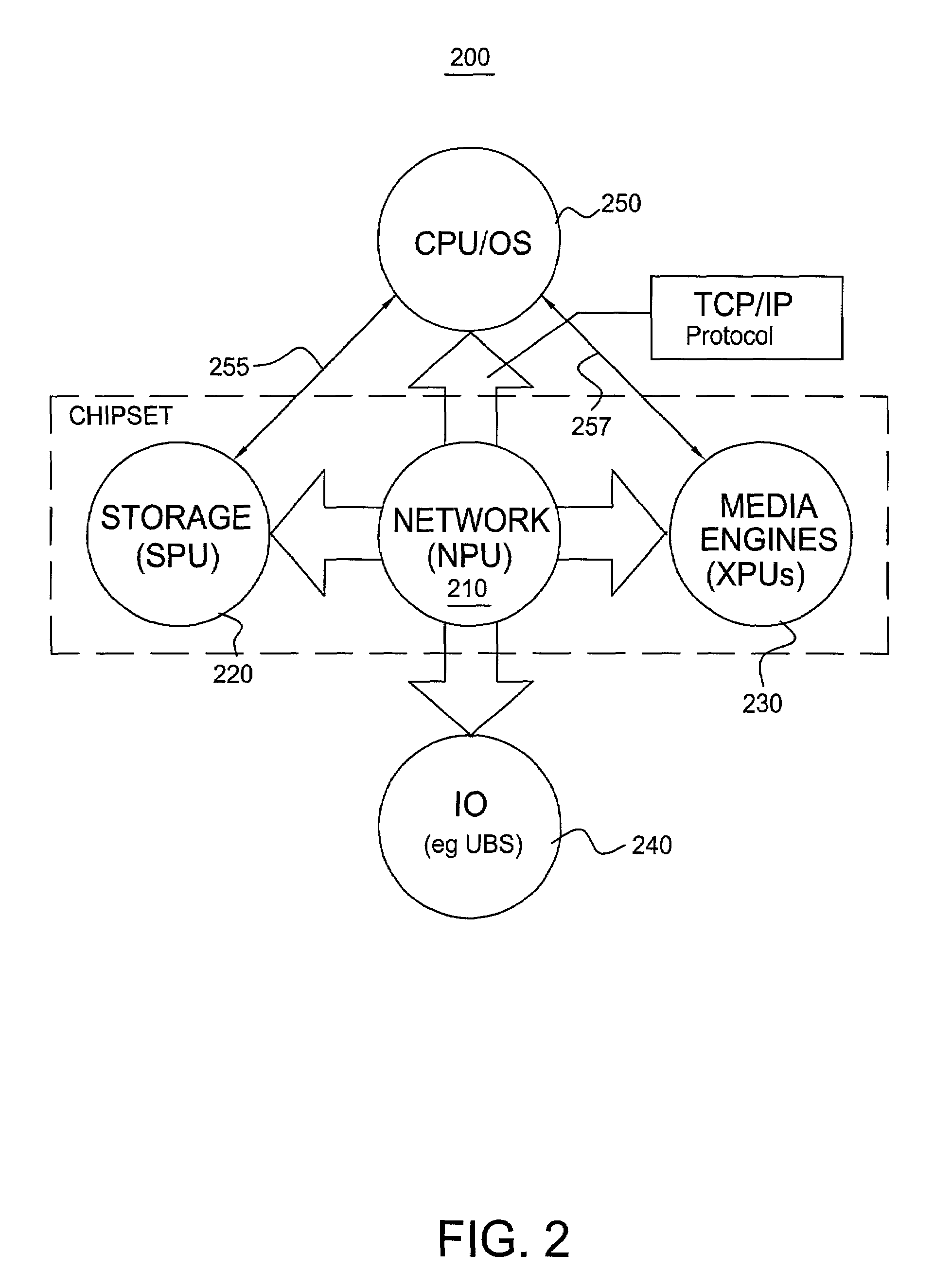 Method and apparatus for providing an integrated file system