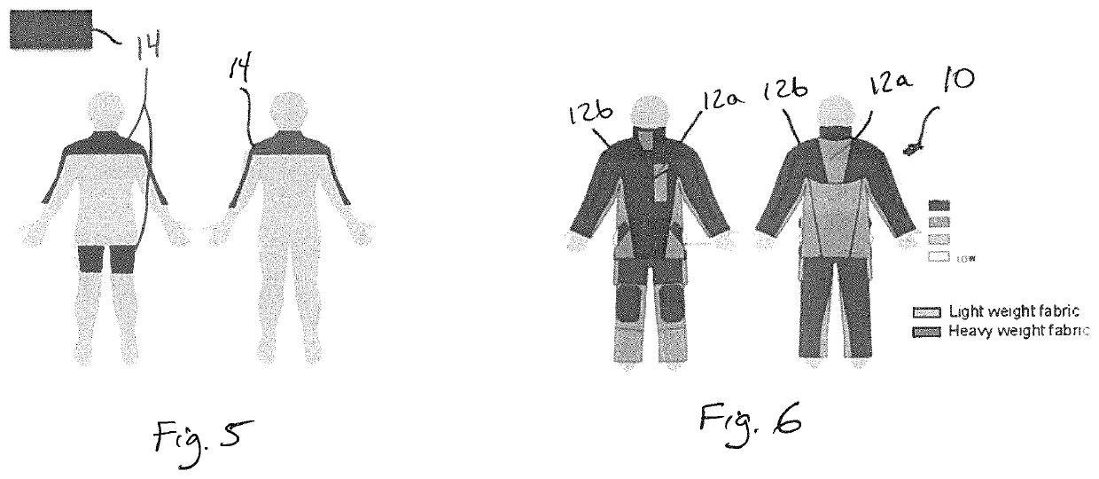 Firefighter protective garment having varying composite structures to increase dissipation of metabolic heat