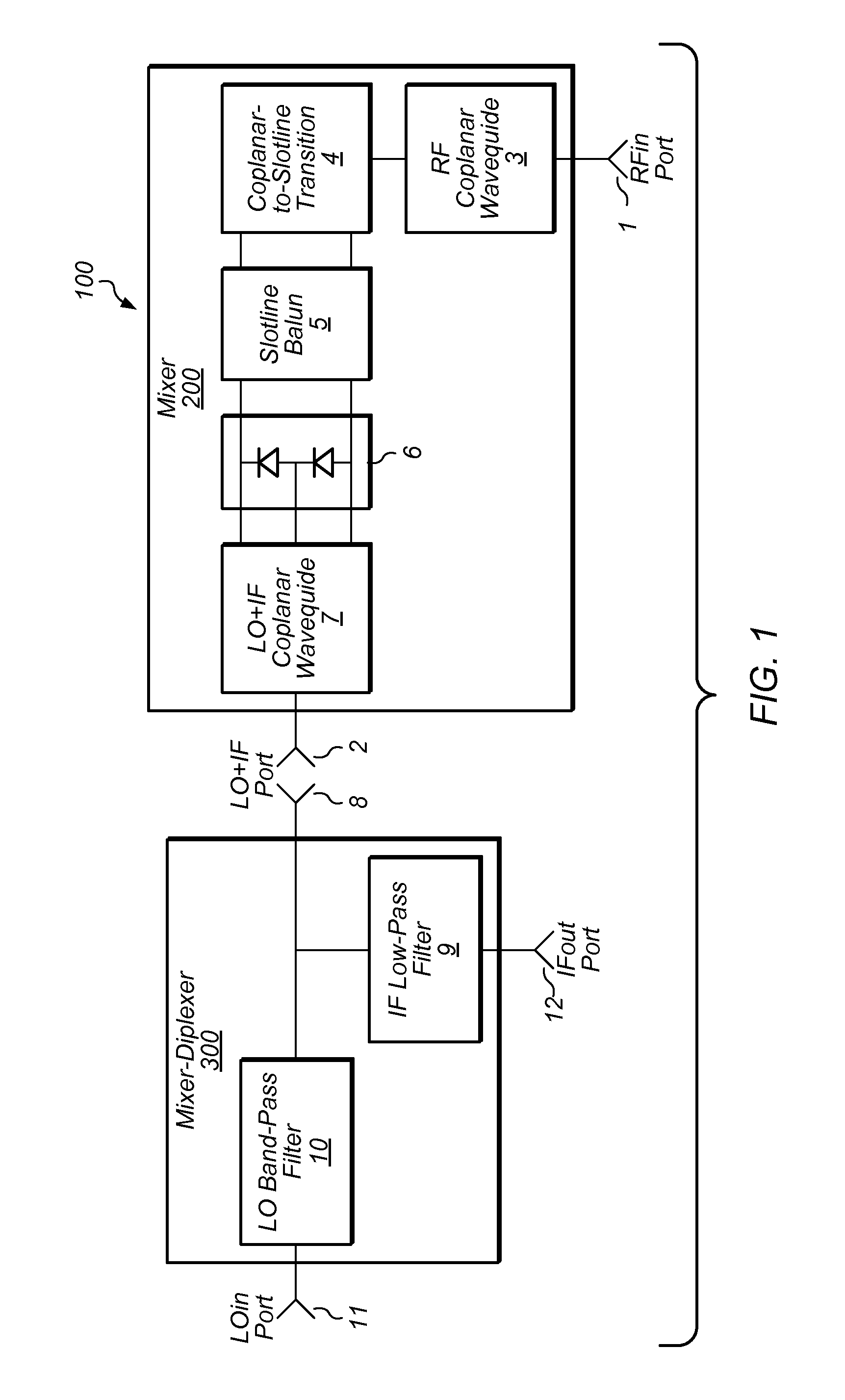 Ultra-broadband planar millimeter-wave mixer with multi-octave IF bandwidth