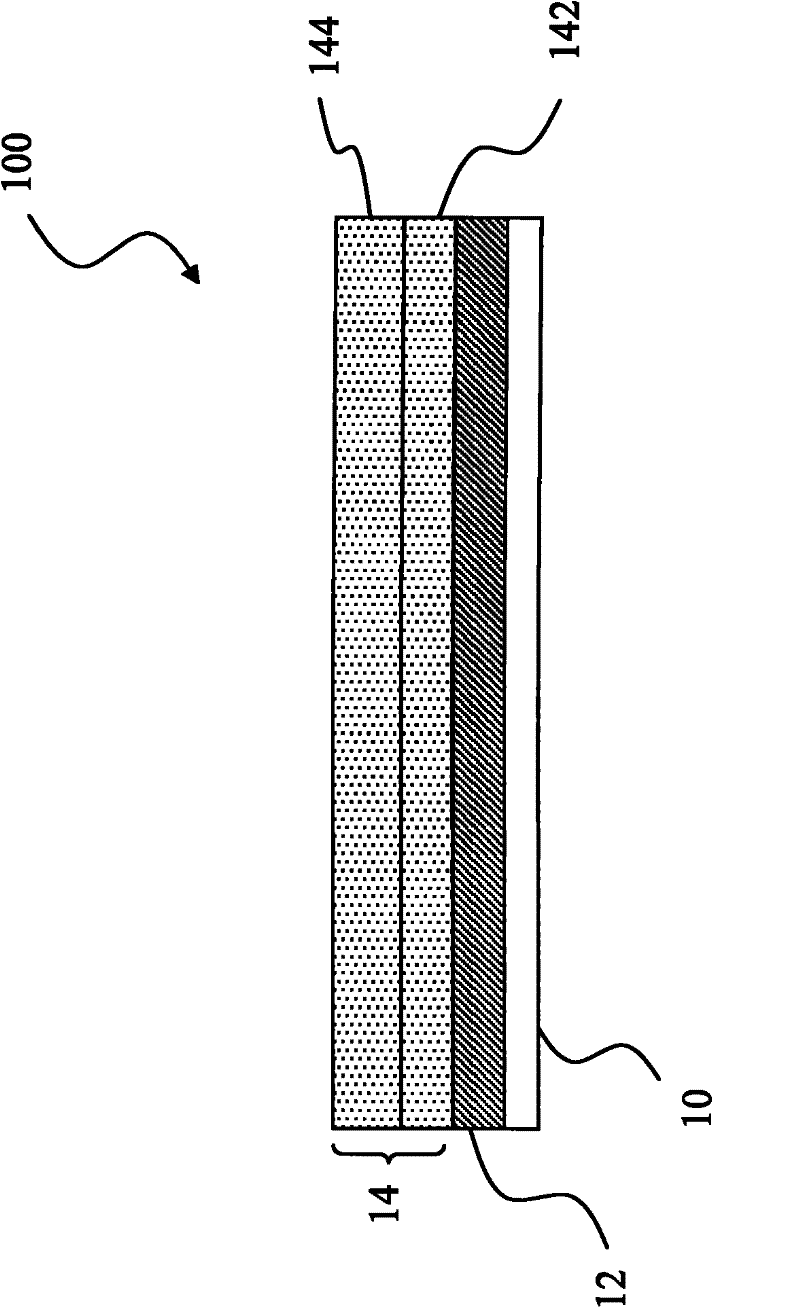 Solar battery structure for group II to V polycrystal semiconductors and manufacture method thereof