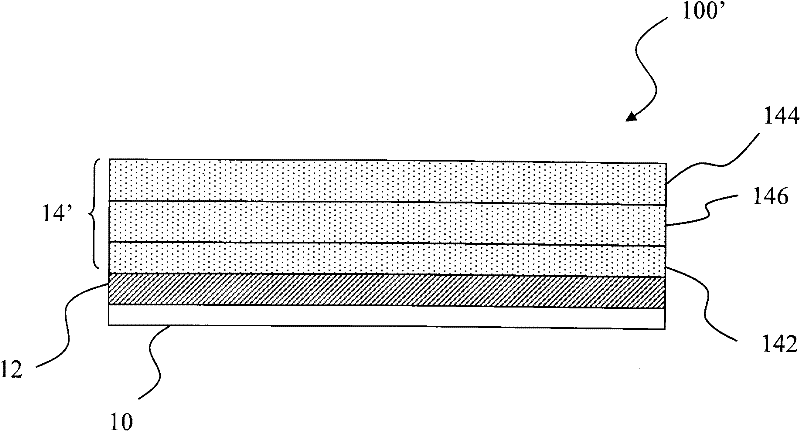 Solar battery structure for group II to V polycrystal semiconductors and manufacture method thereof