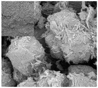 Granular 13x molecular sieve/attapulgite loaded nano-iron-nickel material and preparation method thereof