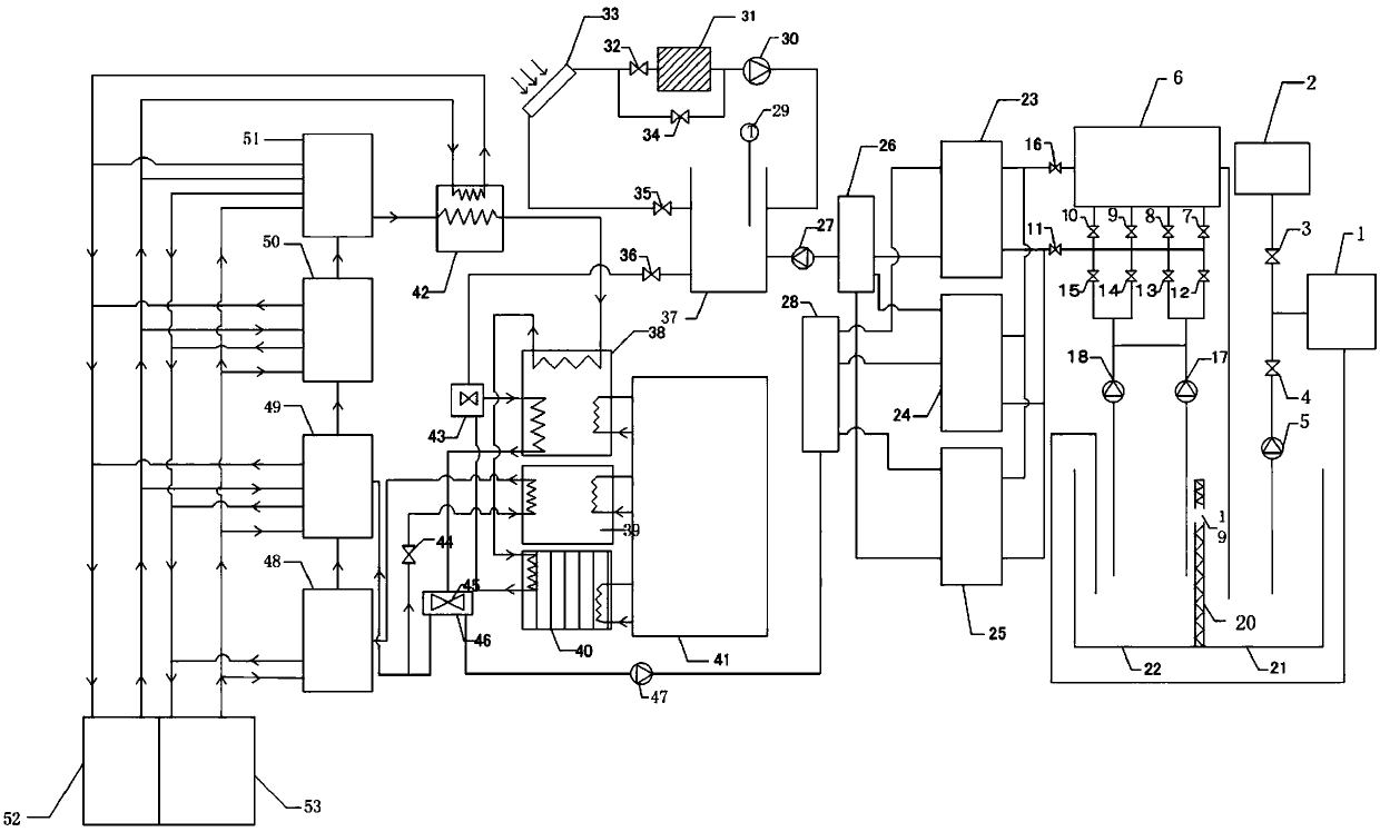 Heat pump and plate type heat exchanger hybrid lithium bromide heat pump heating method for power plant combined heat and power generation