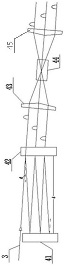 A thz wave parameter source with multi-wavelength pulse delay output