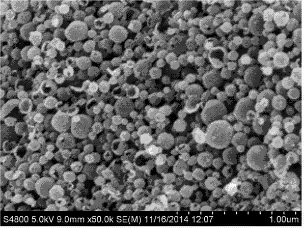 Metallic oxide/metal sulfide hollow nanospheres as well as preparation method and application thereof