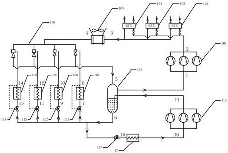 A transcritical co with ejector  <sub>2</sub> Combined heating and cooling system for multi-temperature supermarkets