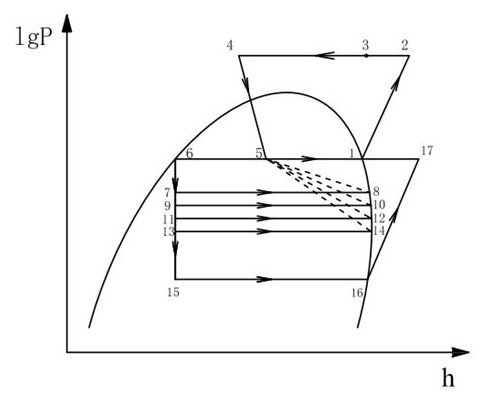 A transcritical co with ejector  <sub>2</sub> Combined heating and cooling system for multi-temperature supermarkets