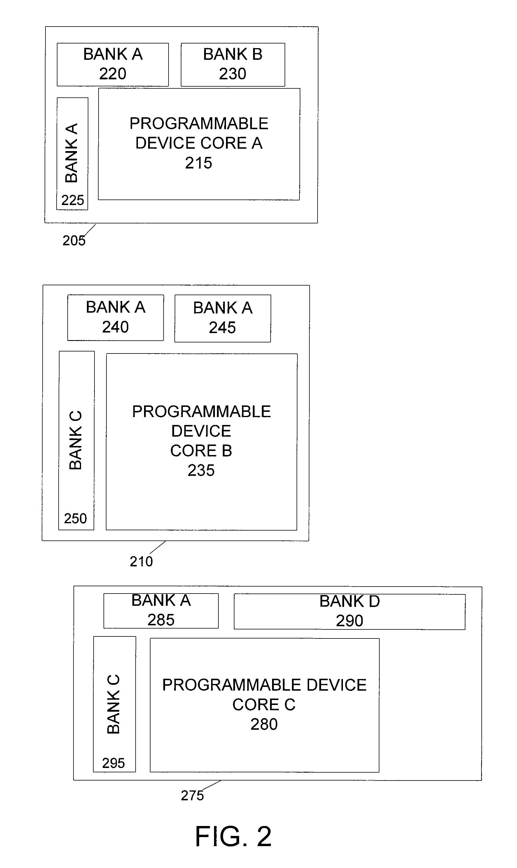 Modular I/O bank architecture