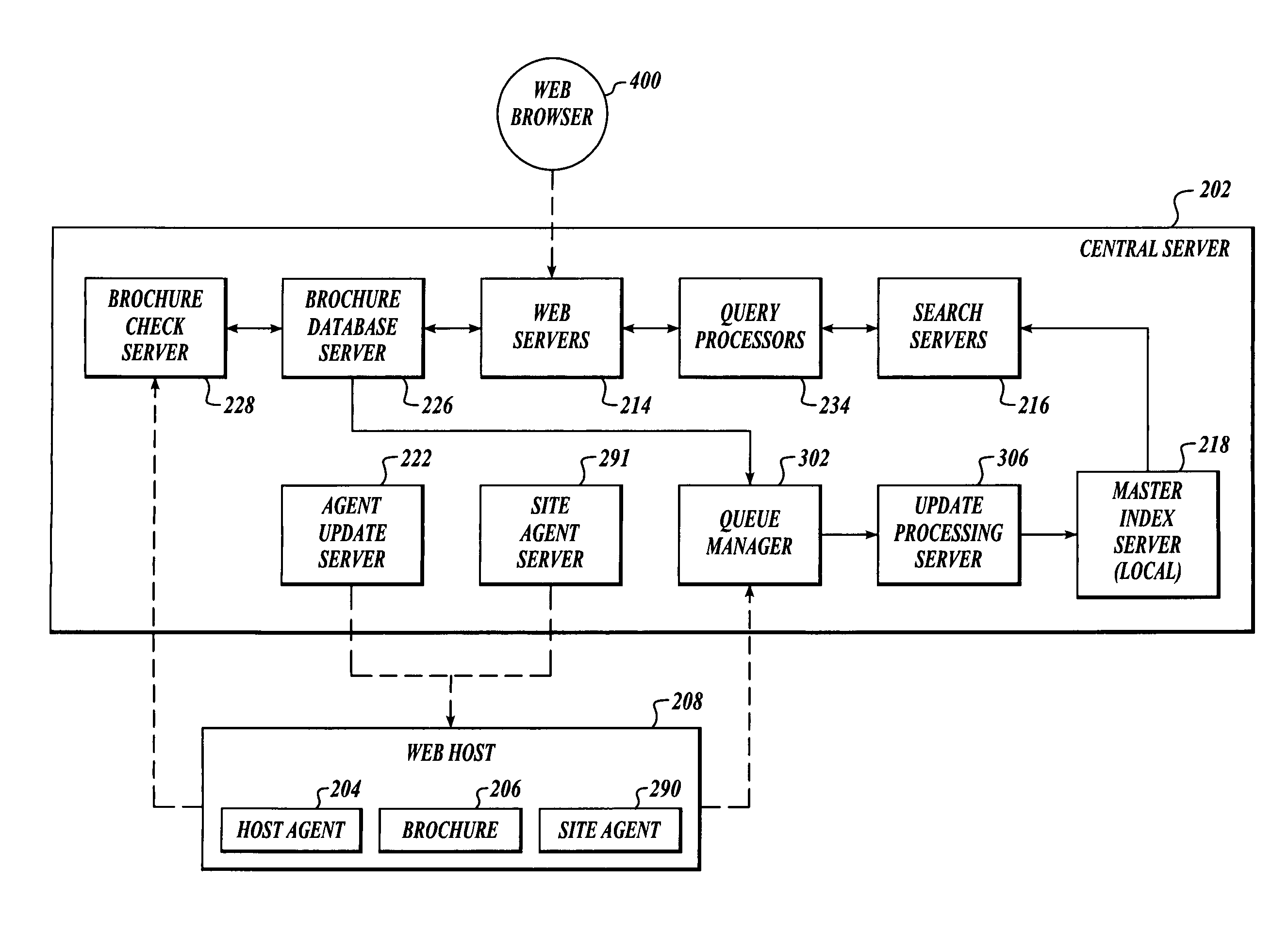 Method for using agents to create a computer index corresponding to the contents of networked computers