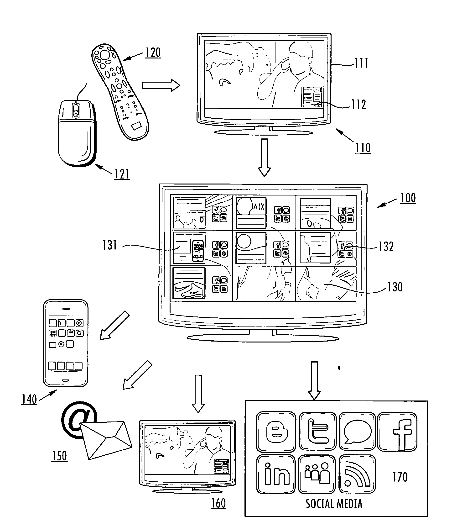 System and Method for Integrating E-Commerce Into Real Time Video Content Advertising