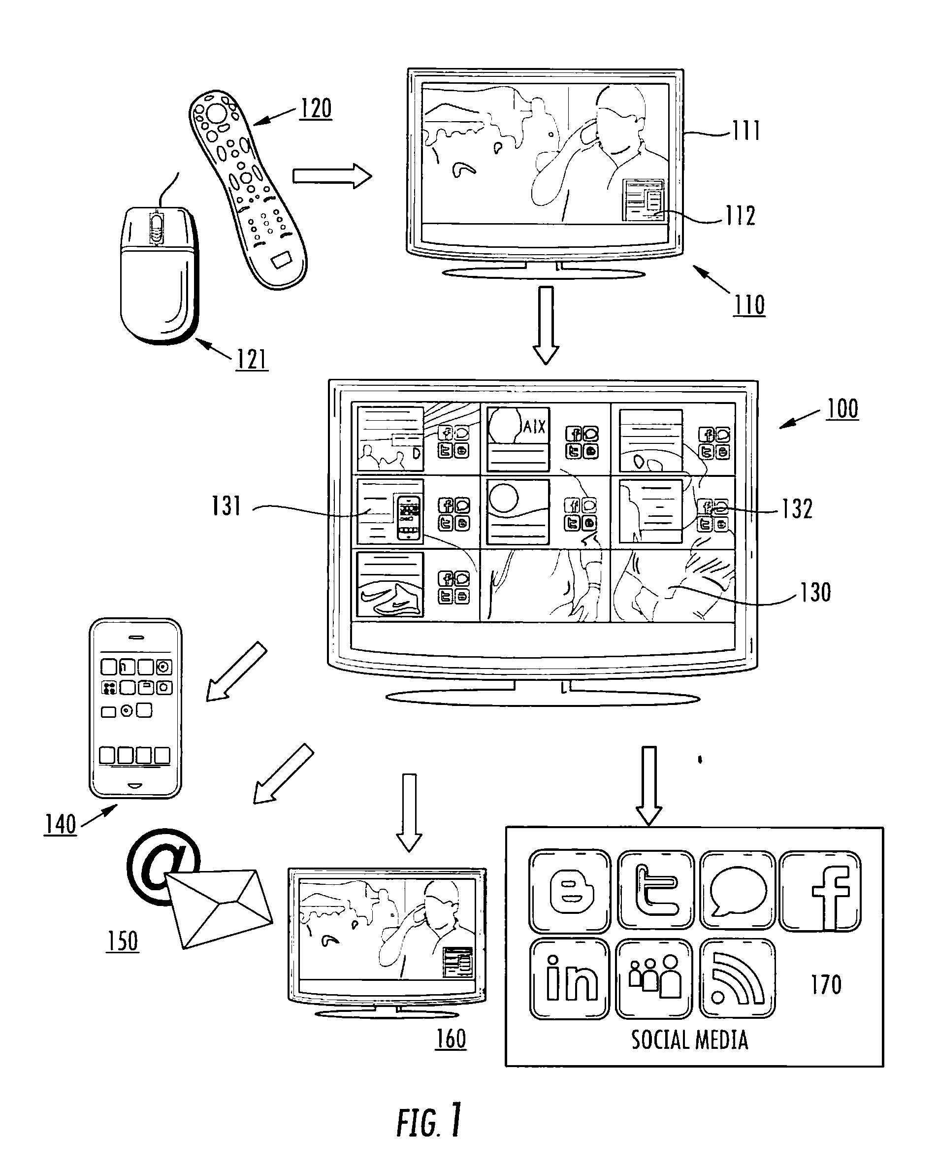 System and Method for Integrating E-Commerce Into Real Time Video Content Advertising