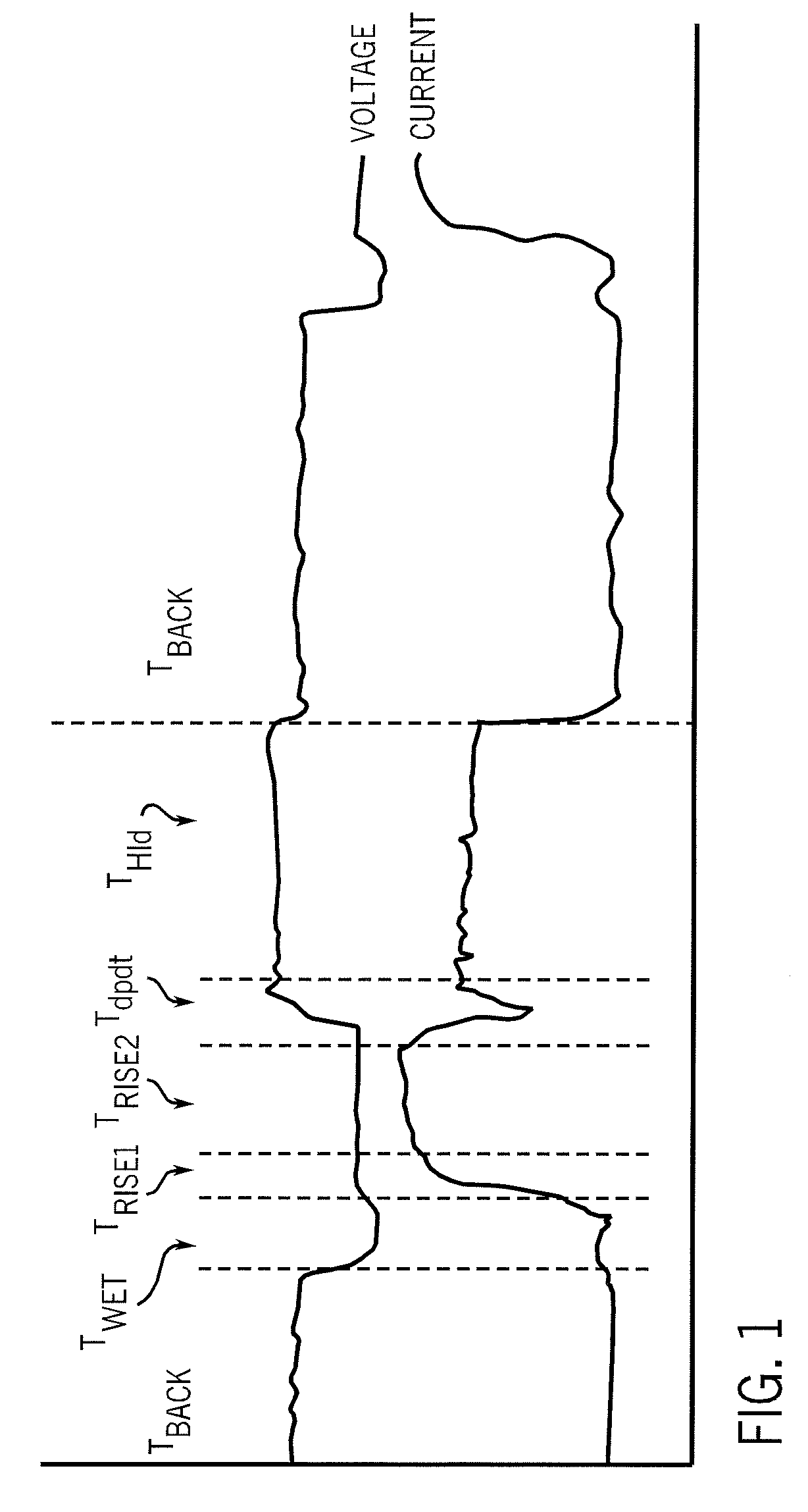 Method and apparatus for welding