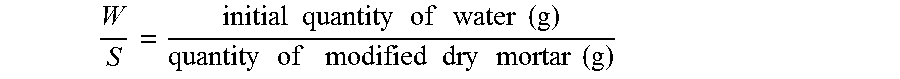 Additive for hydraulically setting mixtures