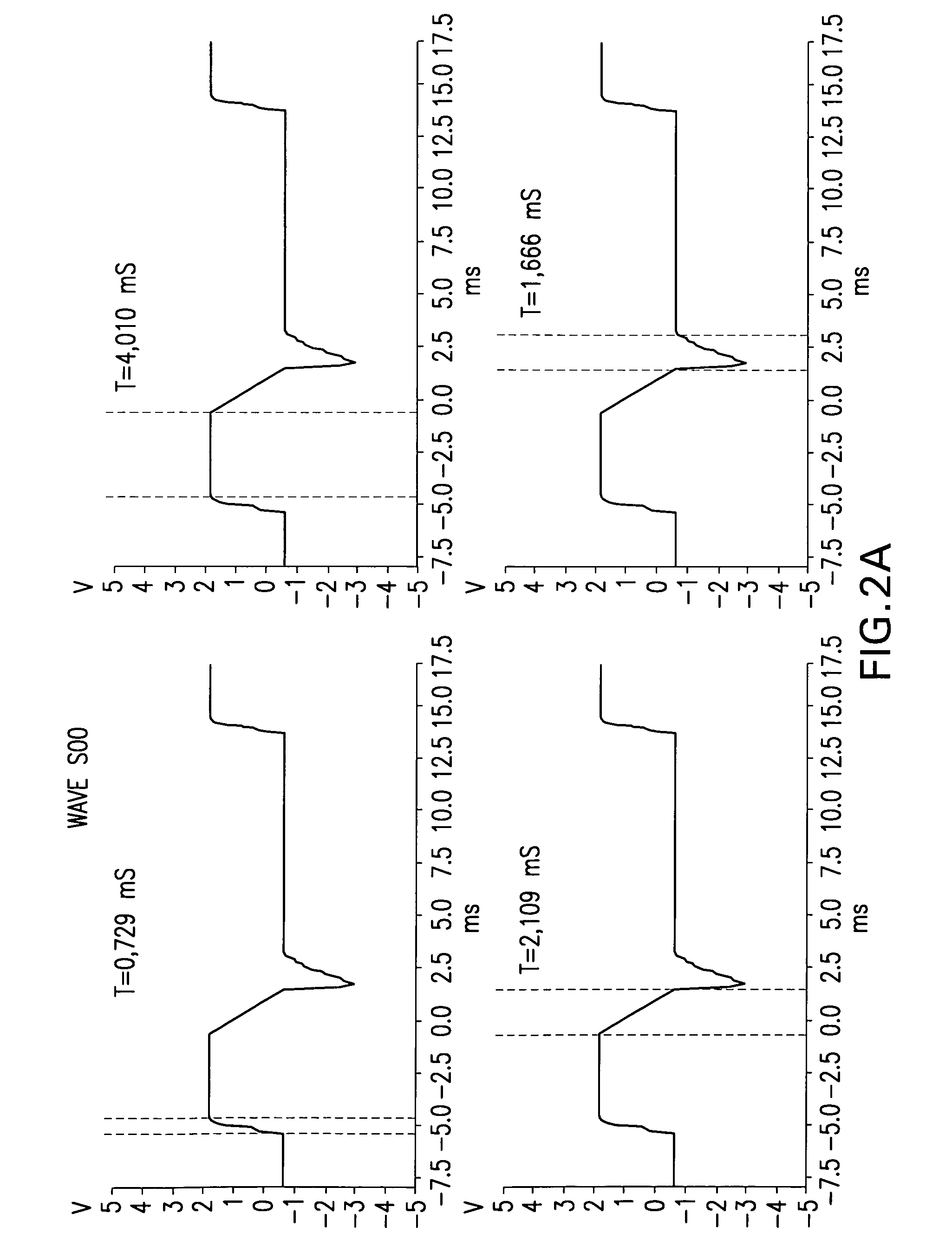 Apparatus and method for quick pain suppression