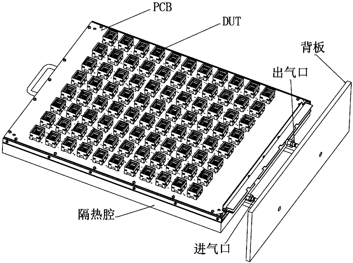 Device that supports semiconductor device high temperature aging test