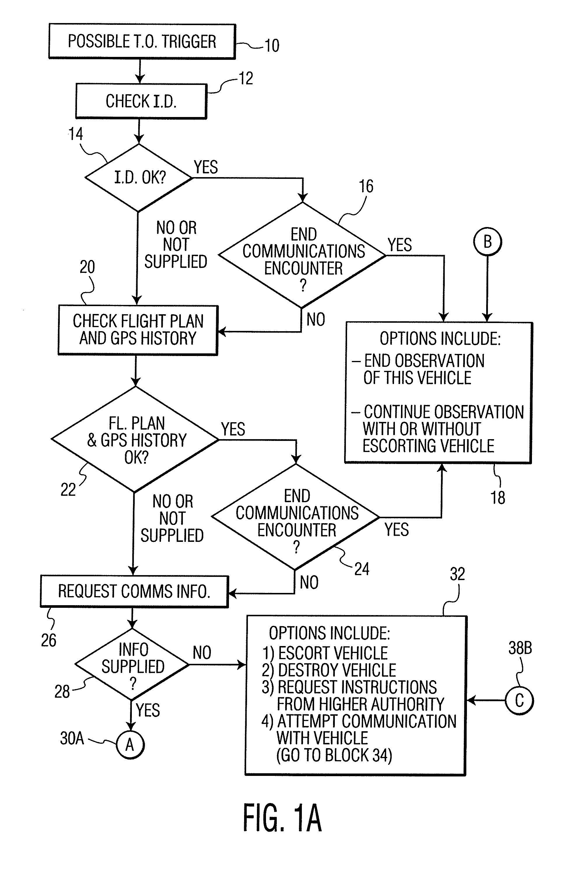 Systems and methods for detecting and managing the unauthorized use of an unmanned aircraft