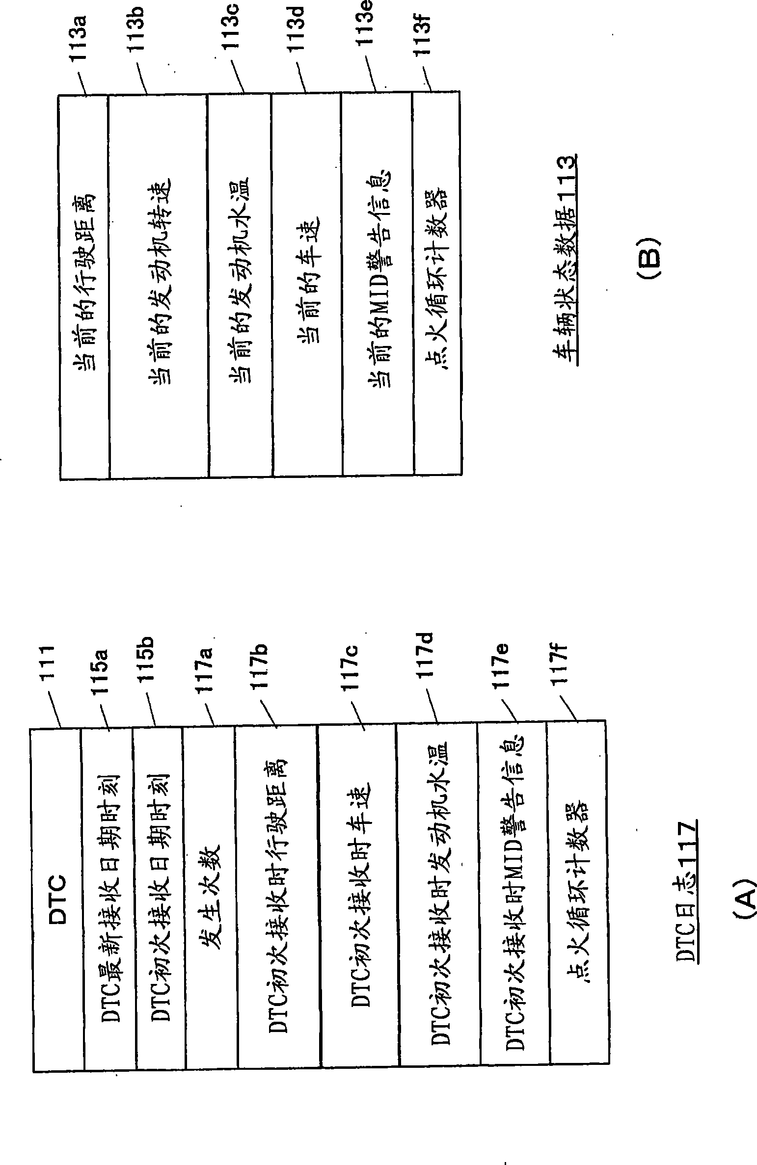 Data communication apparatus for vehicle remote control diagonosis system