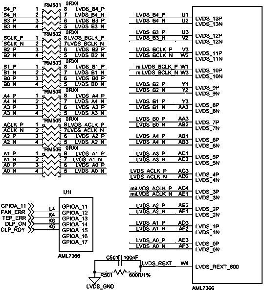 Optical-mechanical control system of laser TV based on aml7366soc chip