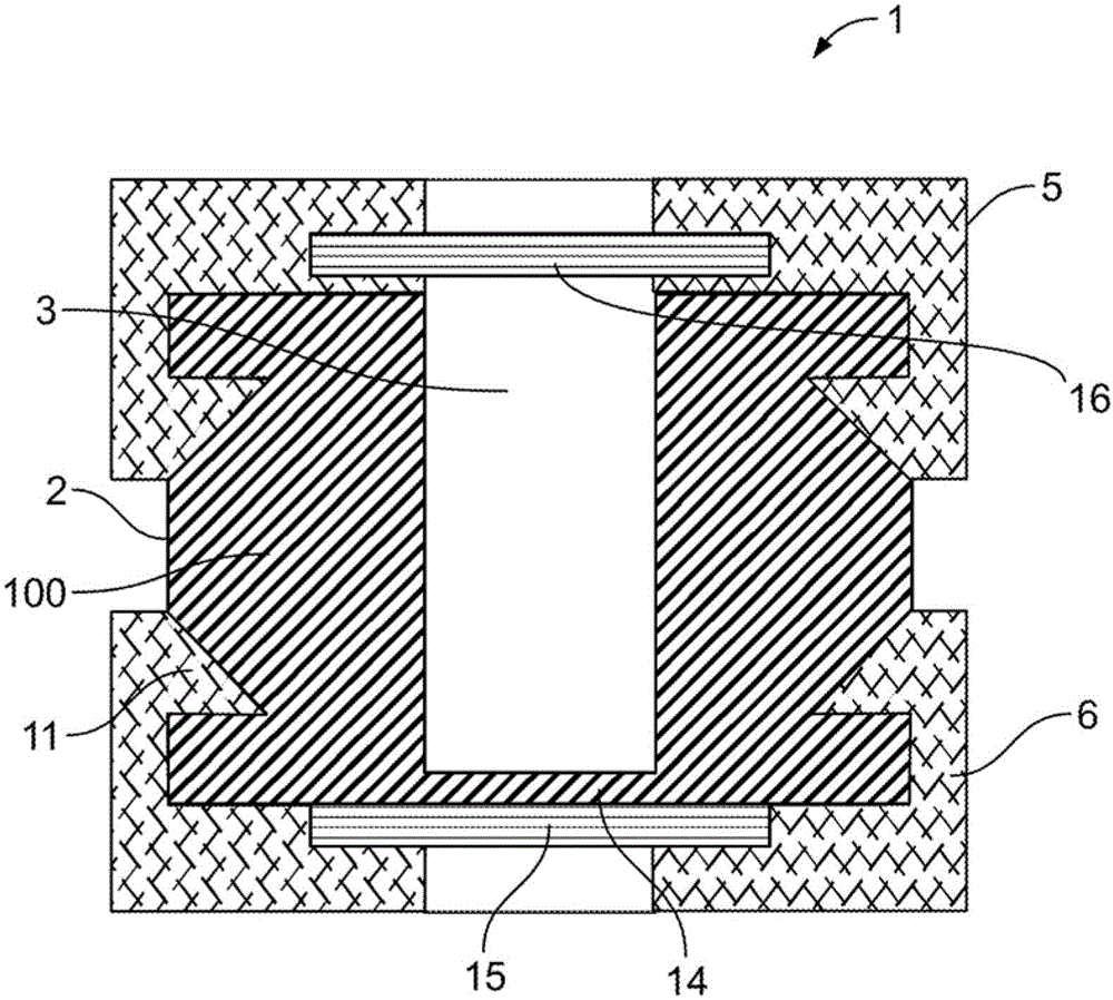 Dosing module with integrated flow distribution system for injection devices