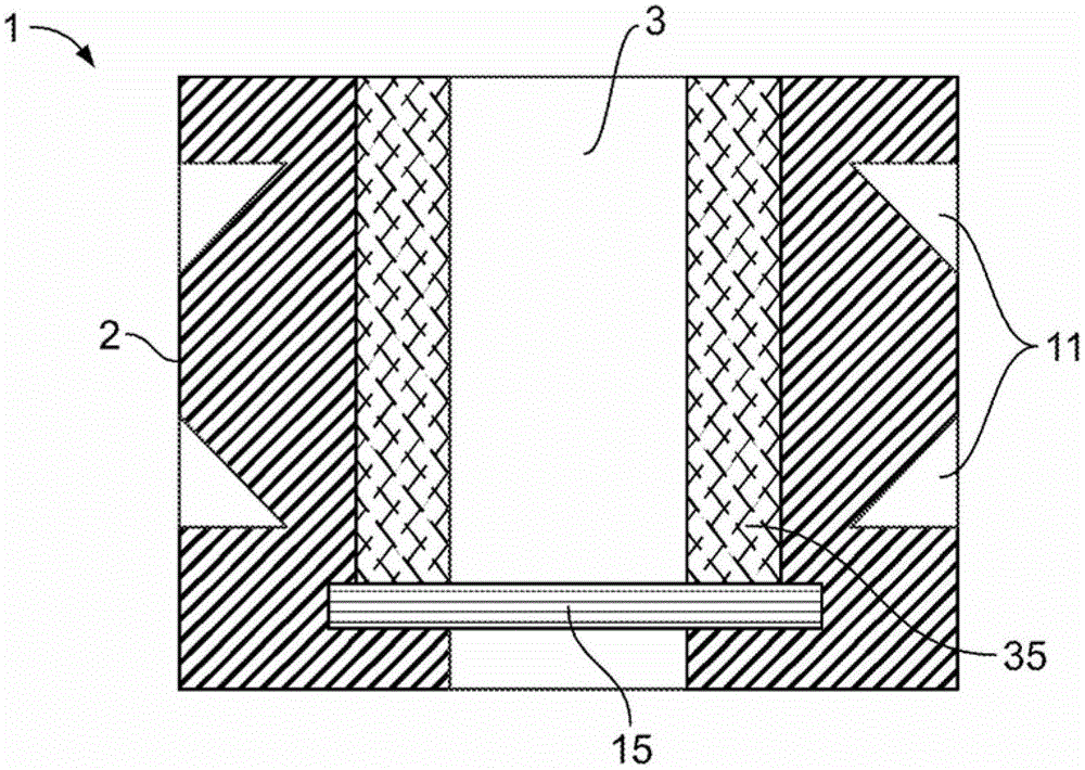 Dosing module with integrated flow distribution system for injection devices