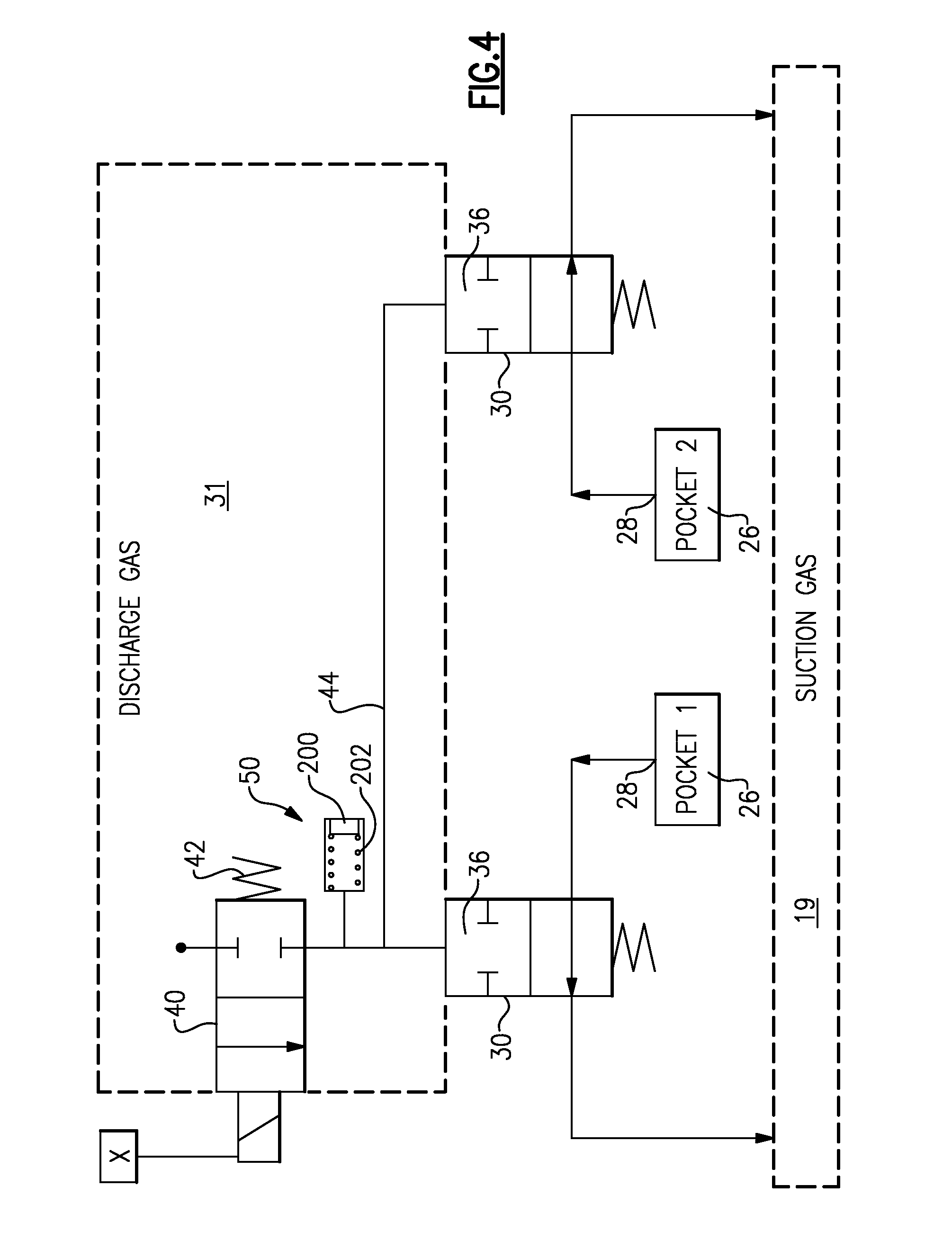 Scroll compressor capacity modulation with hybrid solenoid and fluid control