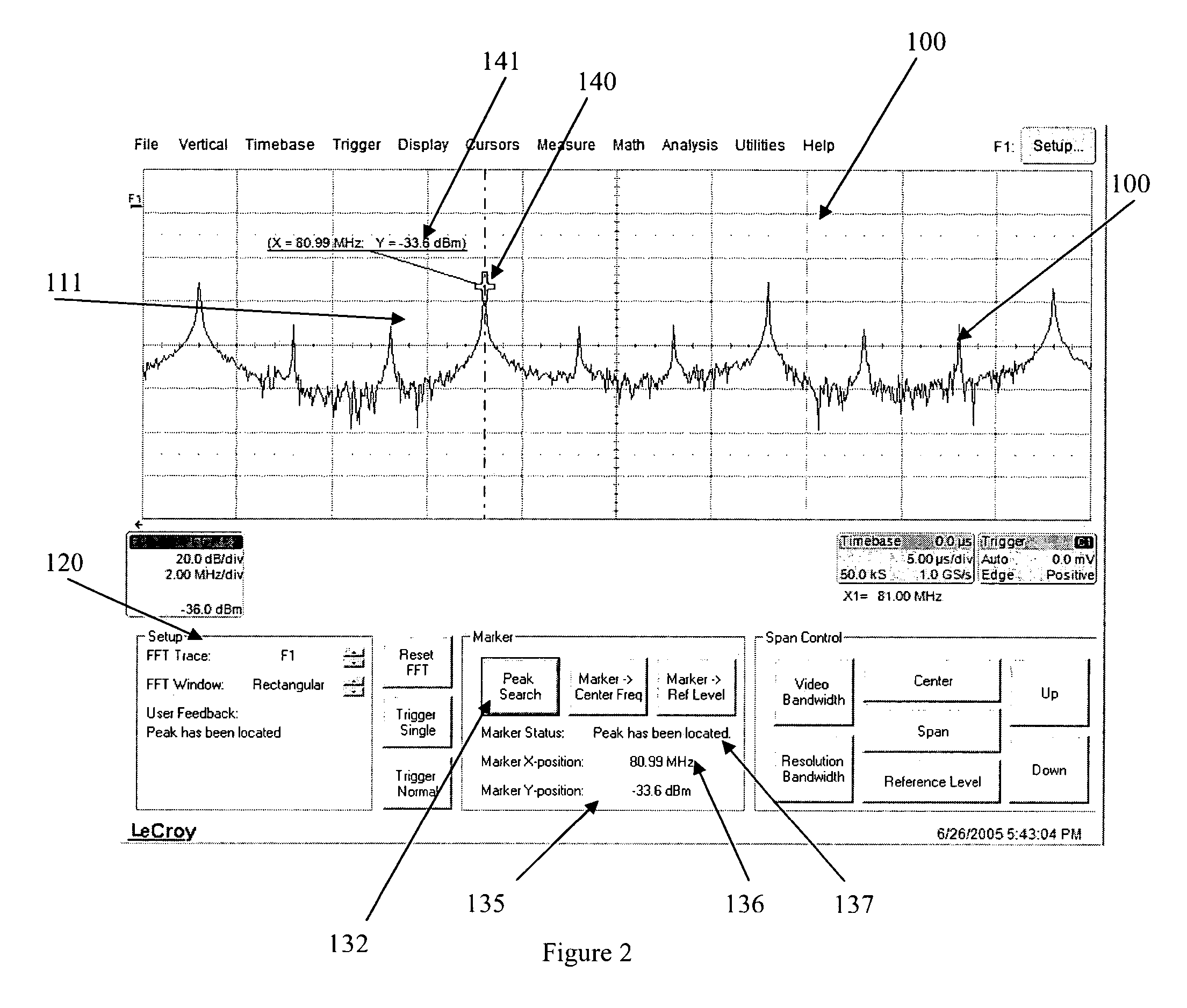 Spectrum analyzer control in an oscilloscope