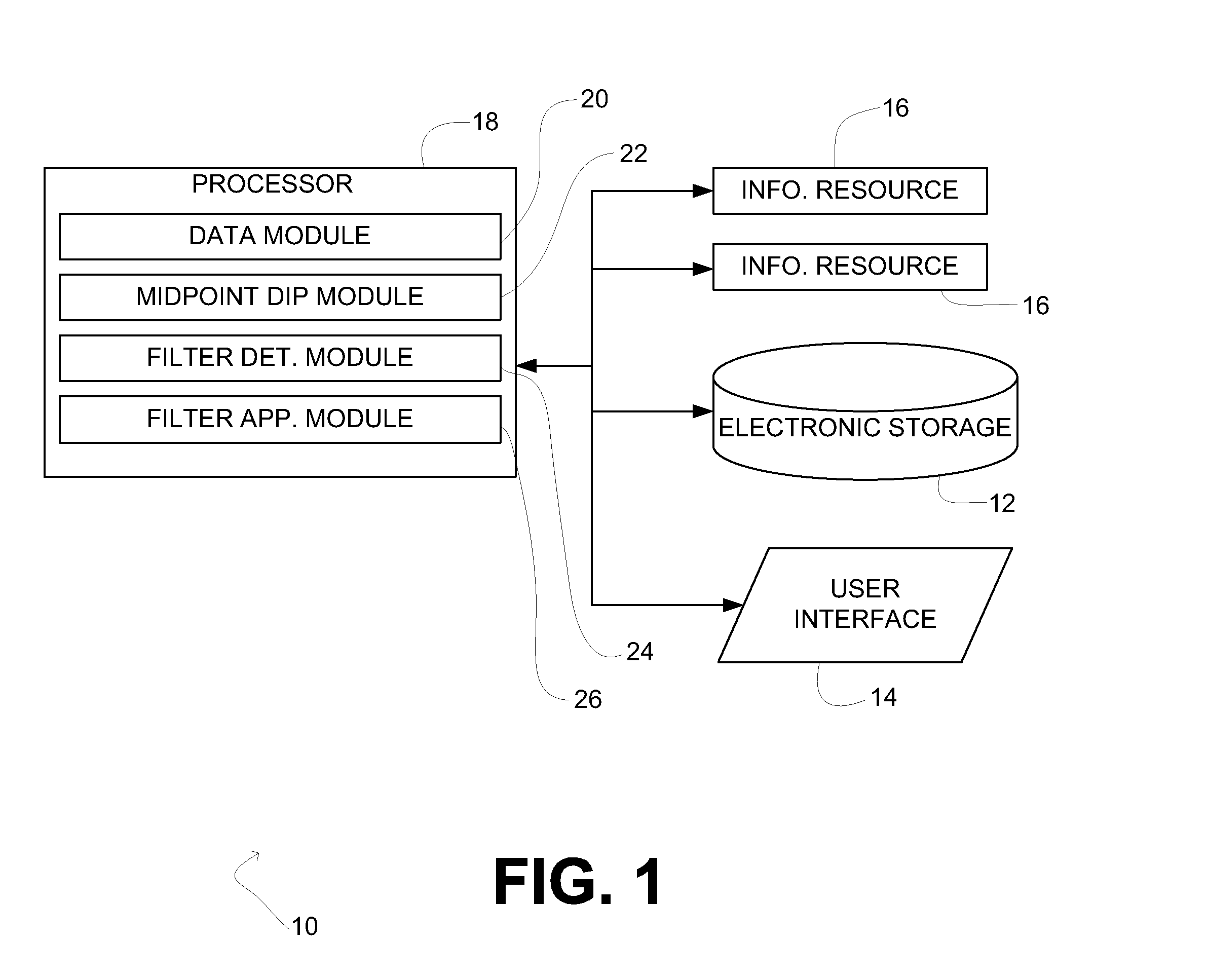 System and method for attenuating aliasing in seismic data caused by acquisition geometry