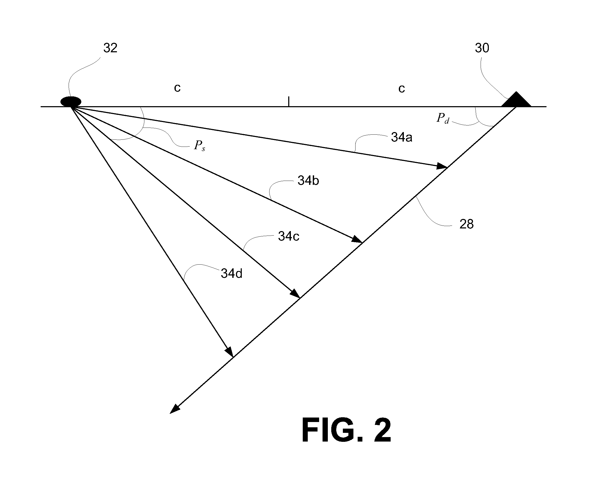 System and method for attenuating aliasing in seismic data caused by acquisition geometry