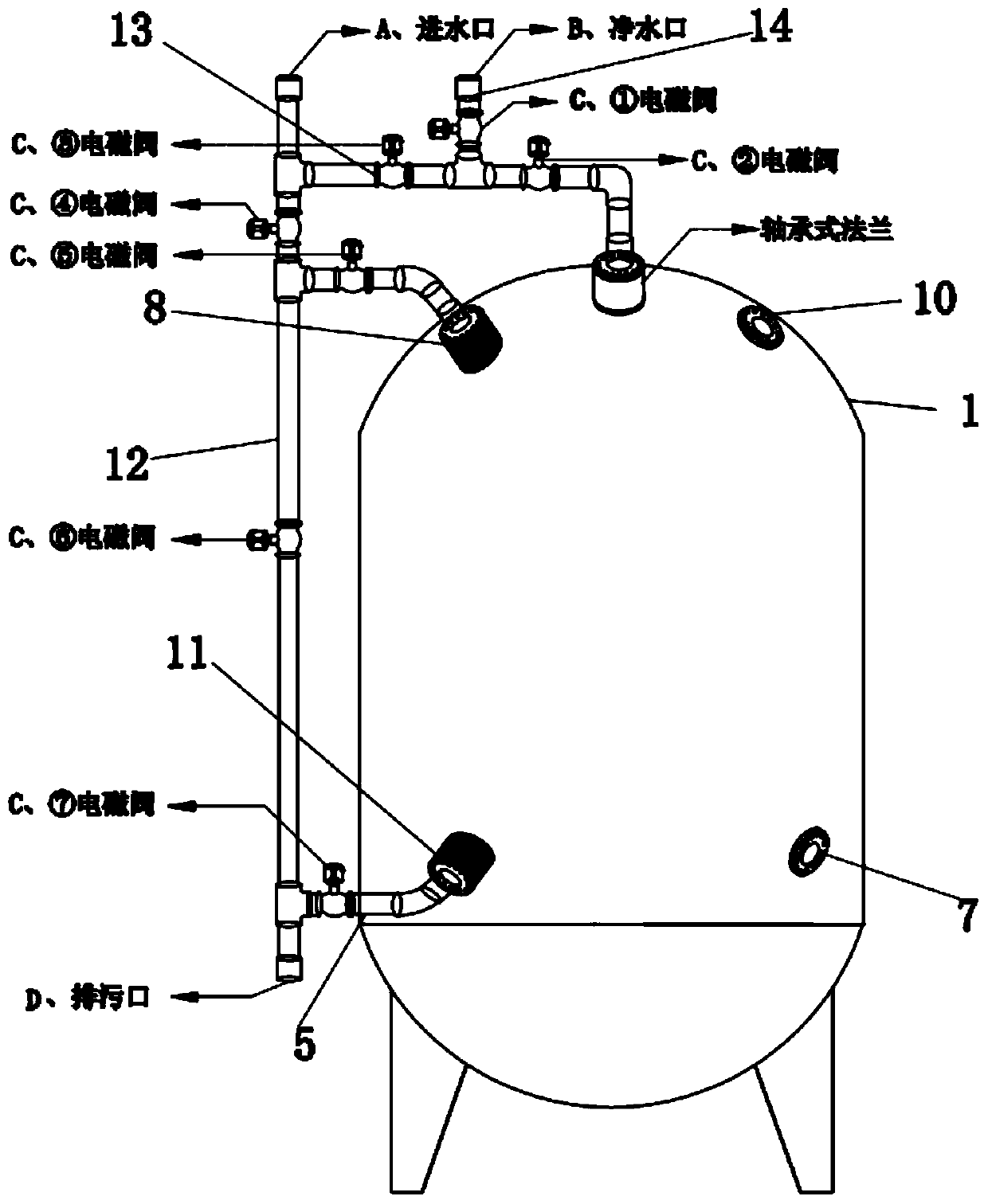 Rotary multi-medium processor