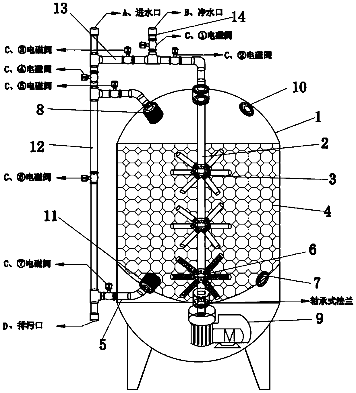 Rotary multi-medium processor