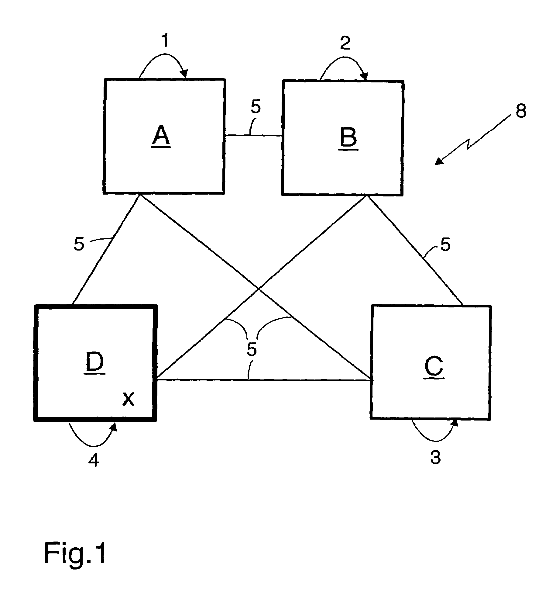 Method for distributed computation of RSA inverses in asynchronous networks