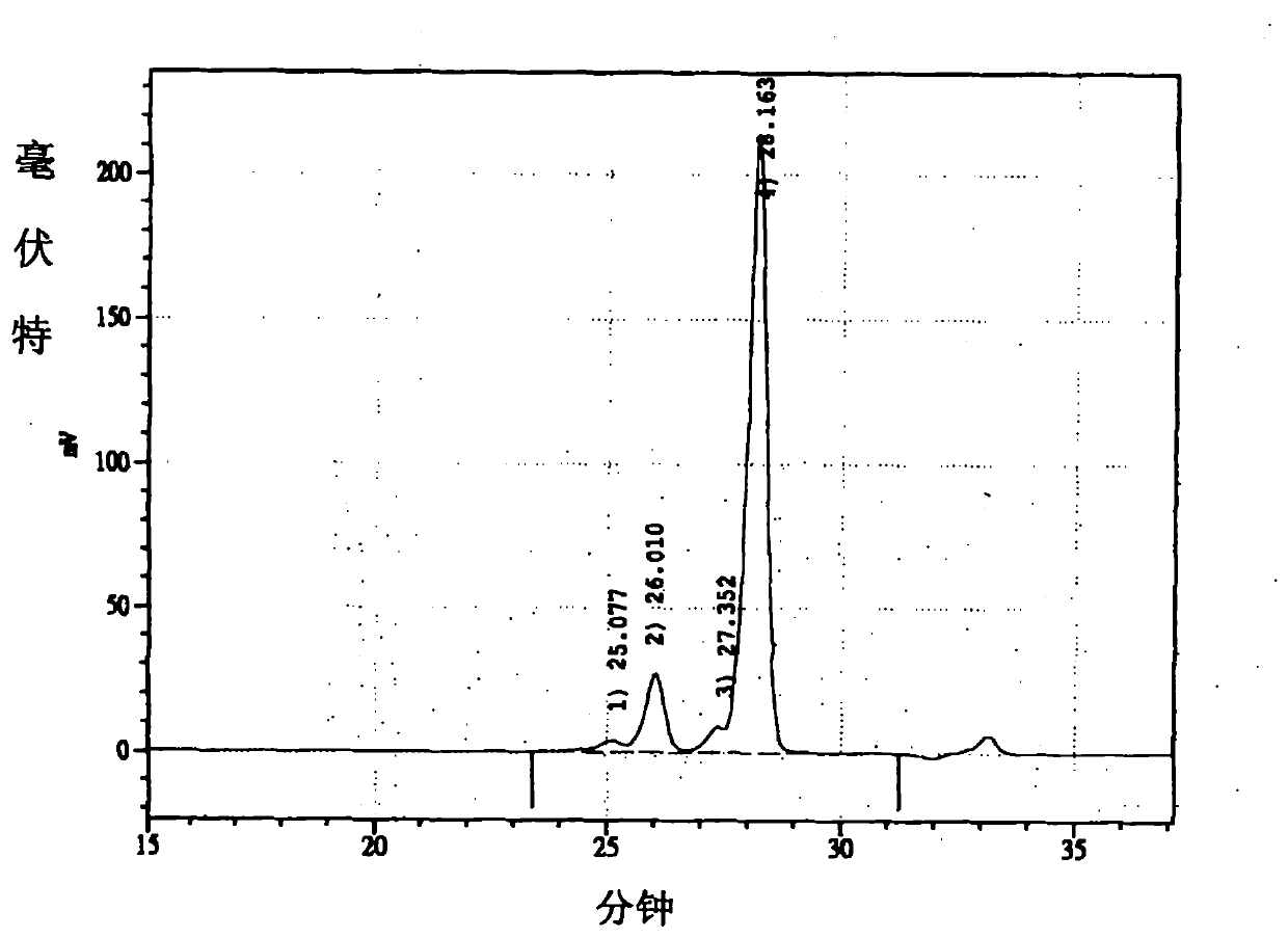 Steady state solution of polymer prepared from nitrogen-oxygen heterocyclic compound, preparation method, and use thereof