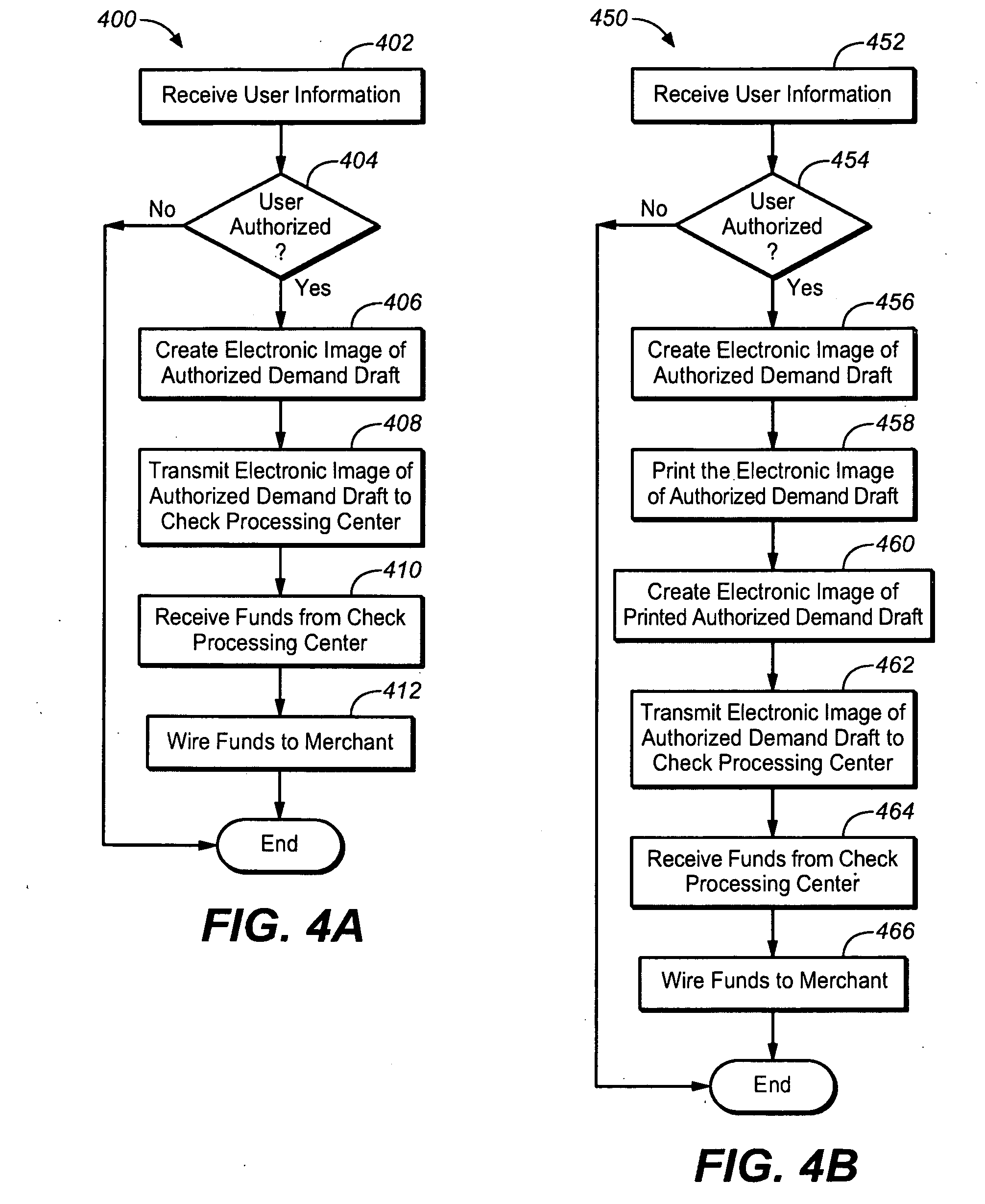 Method and apparatus for online check processing