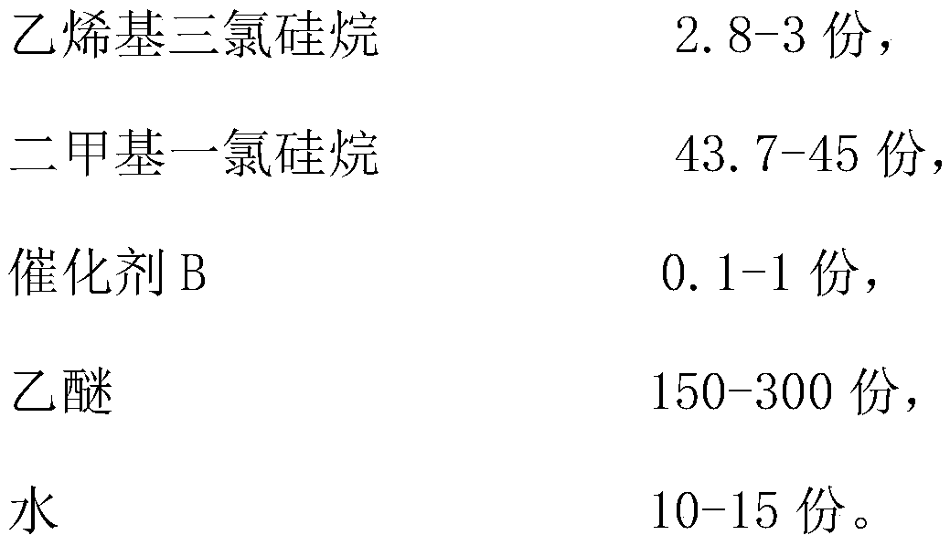 One-component easy-release type hyperbranched-structural UV resin capable of inkjet printing and preparation method of resin