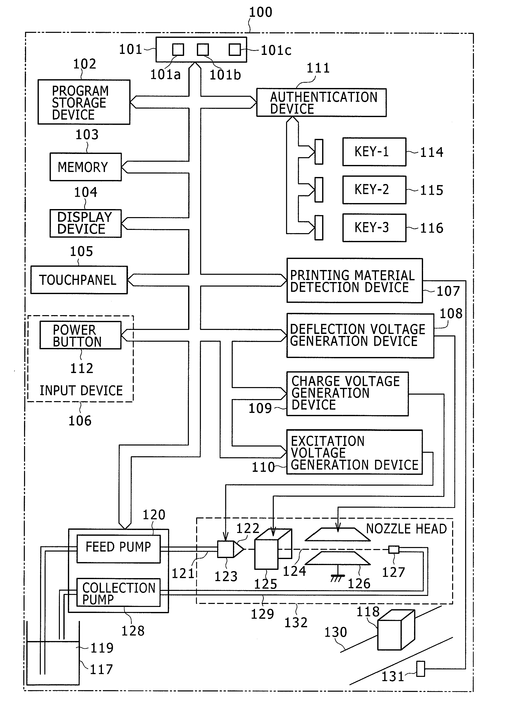 Inkjet Recording Apparatus