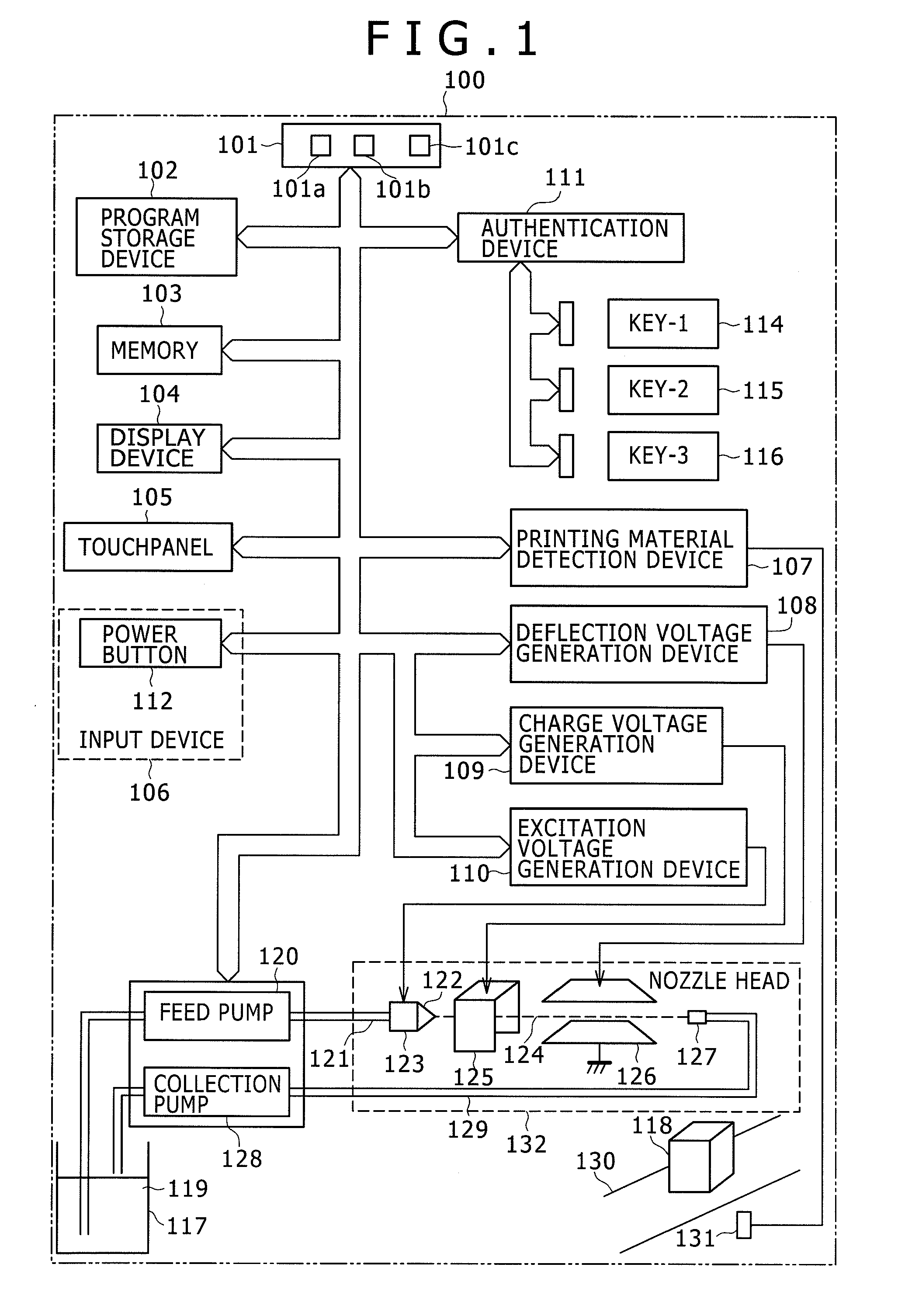 Inkjet Recording Apparatus