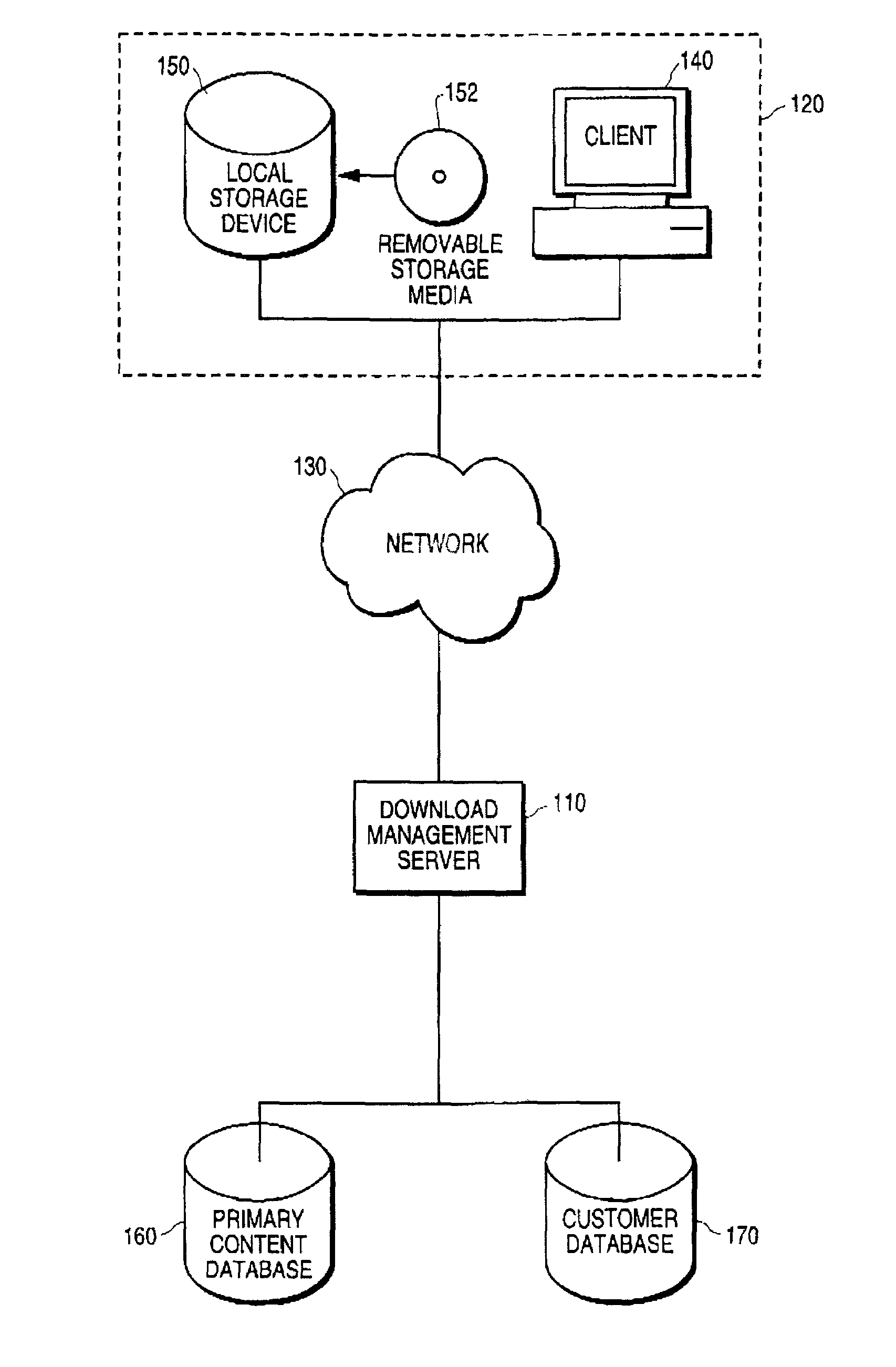 Method and system for providing auxiliary content located on local storage during download/access of primary content over a network