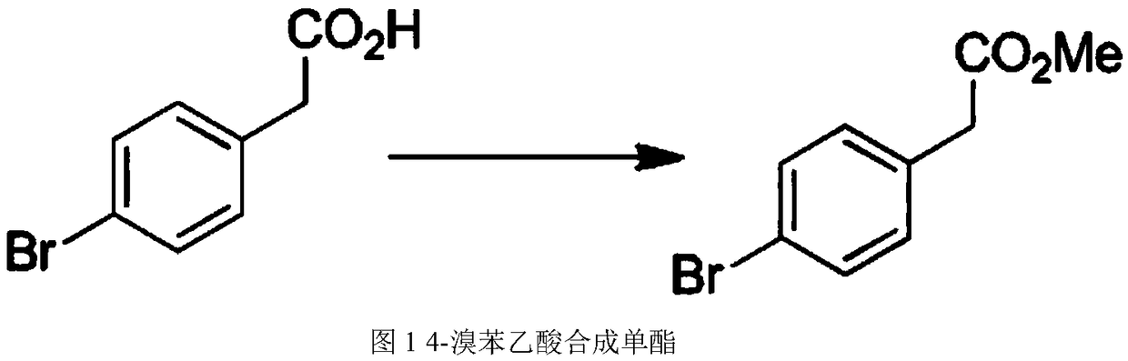 Synthetic method for macitentan drug intermediate