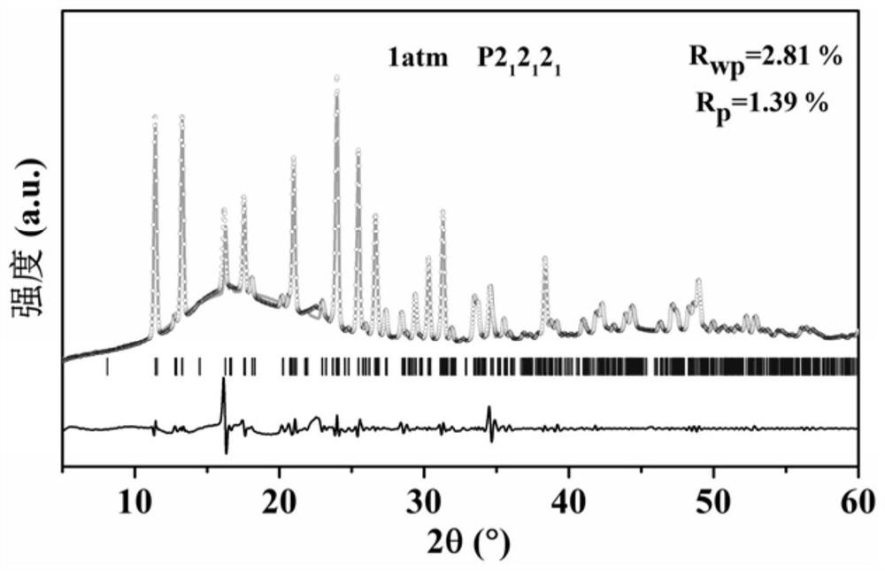 A kind of preparation method of organic-inorganic hybrid halide micronanotube