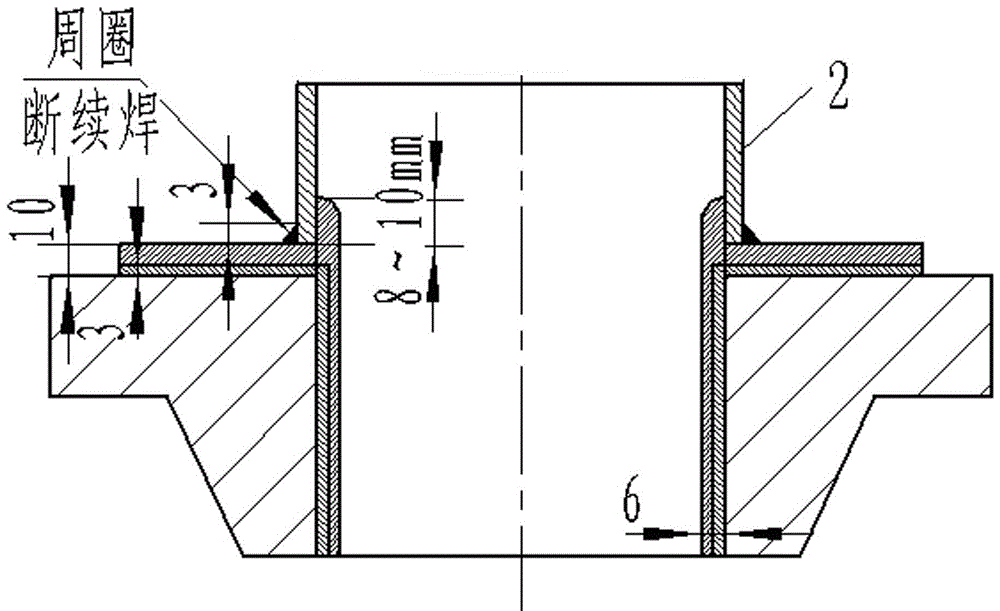 Strip surfacing method for flange of gasification furnace equipment