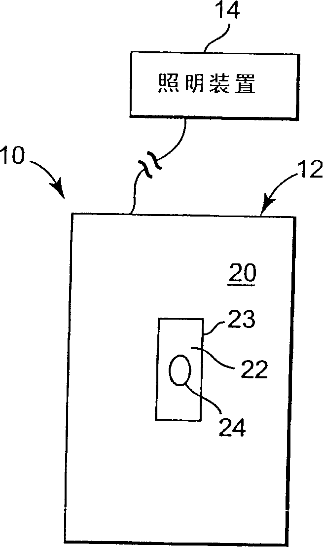 Optical sensor light switch