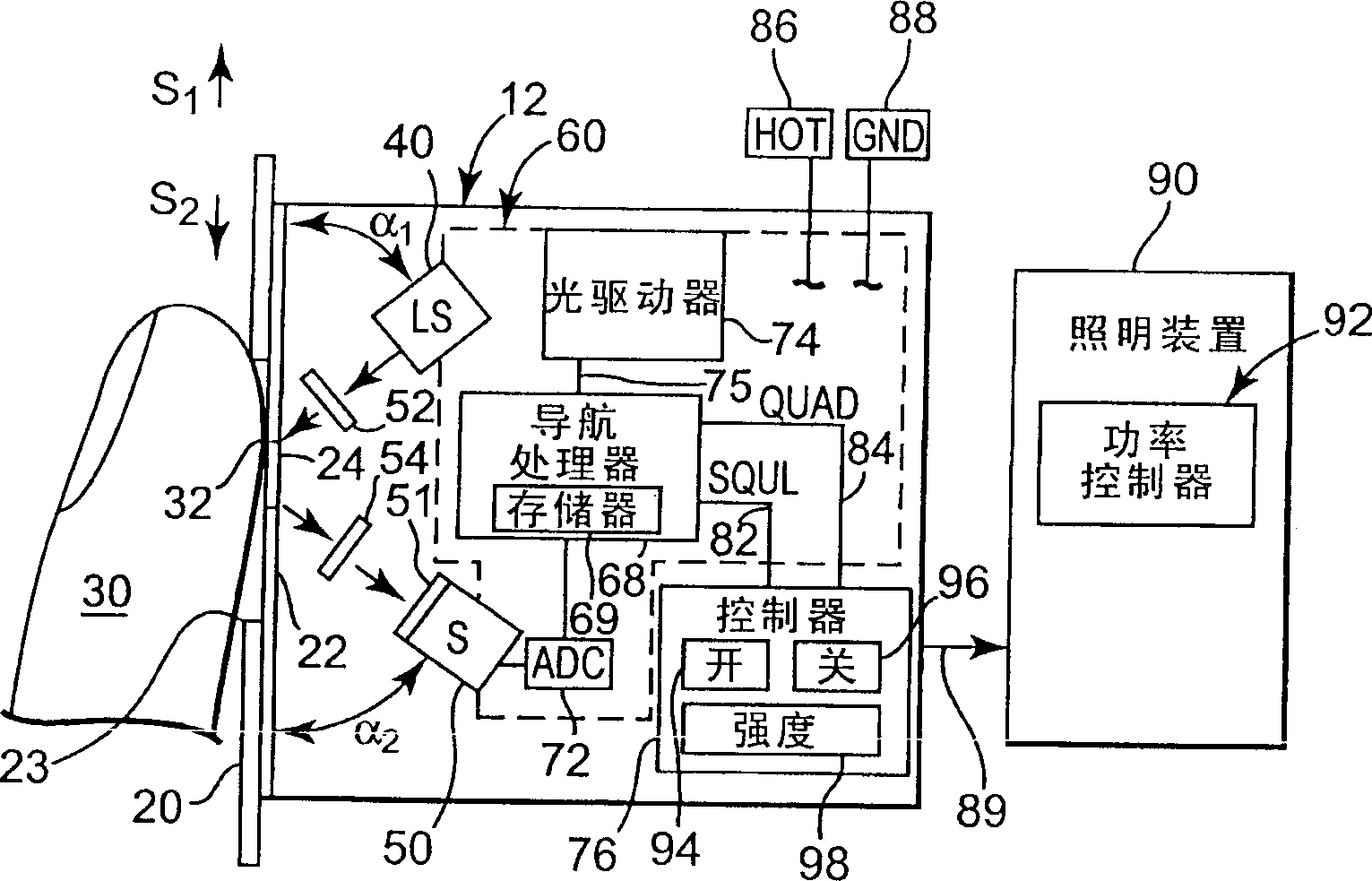 Optical sensor light switch