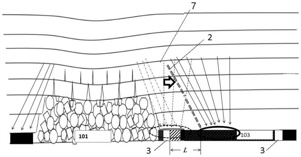 A coal mine rock burst prevention structure and method