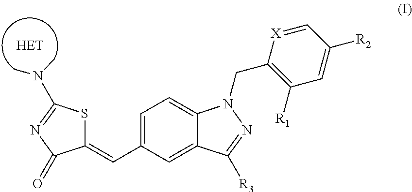 Substituted aminothiazolone indazoles as estrogen related receptor-alpha modulators