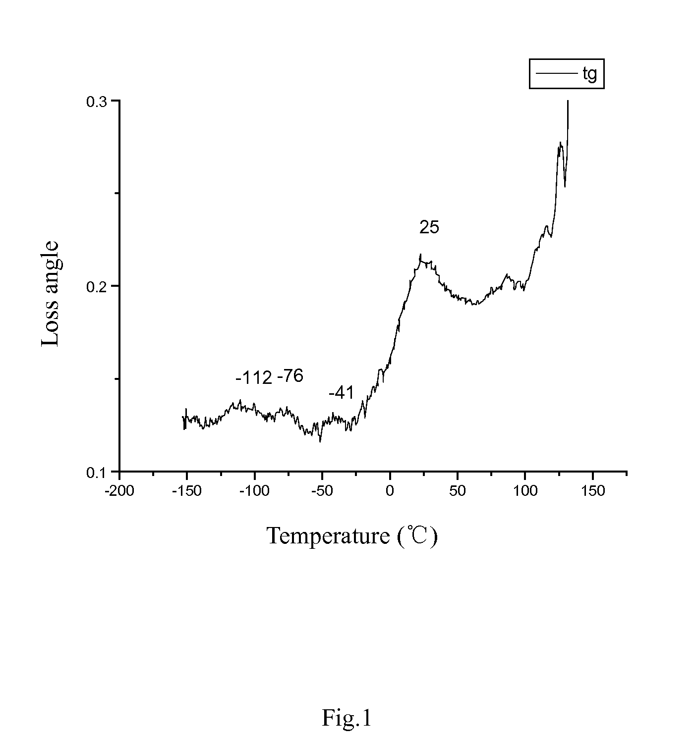 Polyolefin Composite Material And Method For Producing The Same