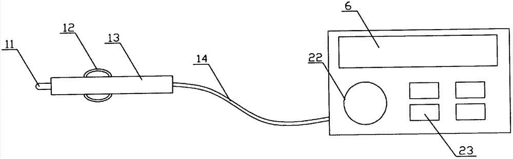 Blood collection-free blood sugar measurement instrument and testing method