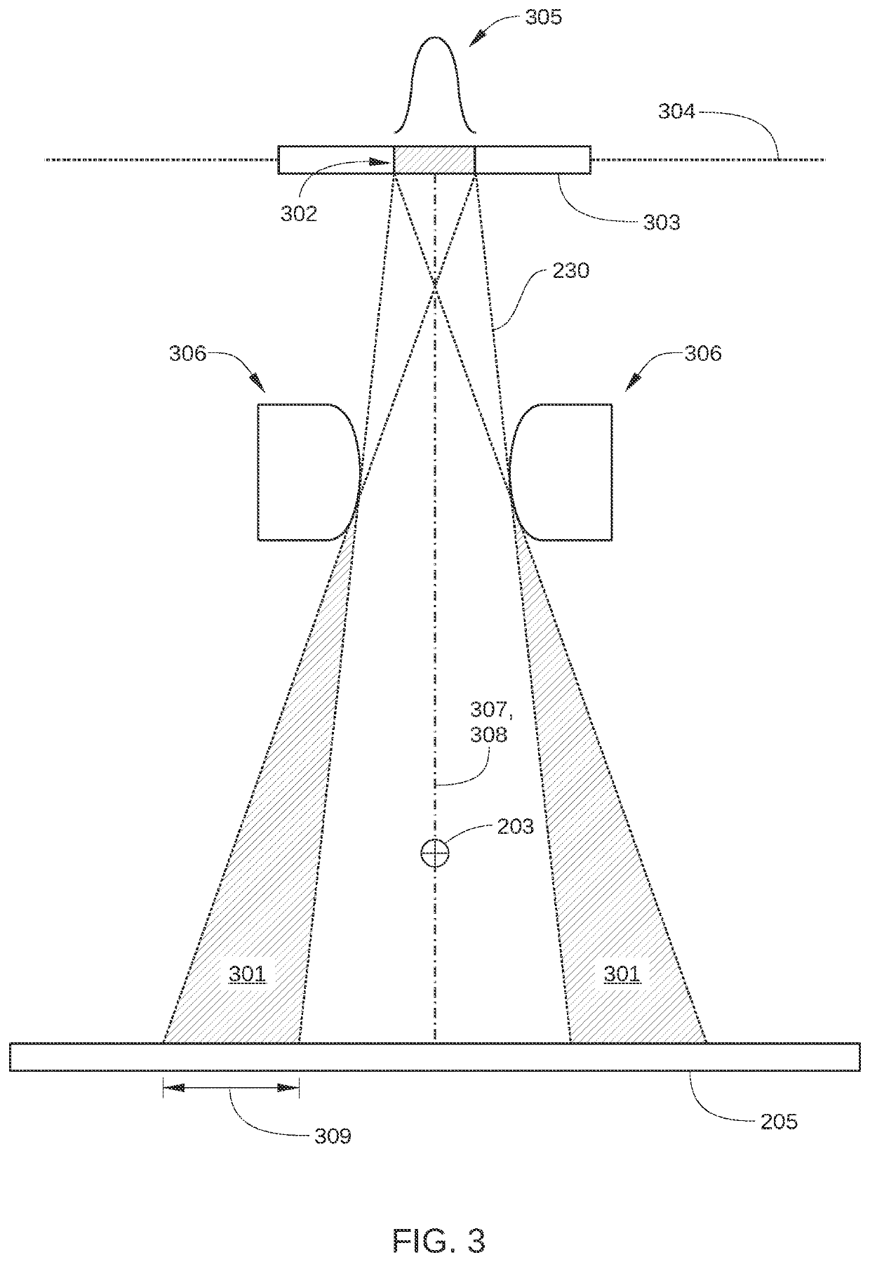 Beam spot tuning in a radiation therapy system