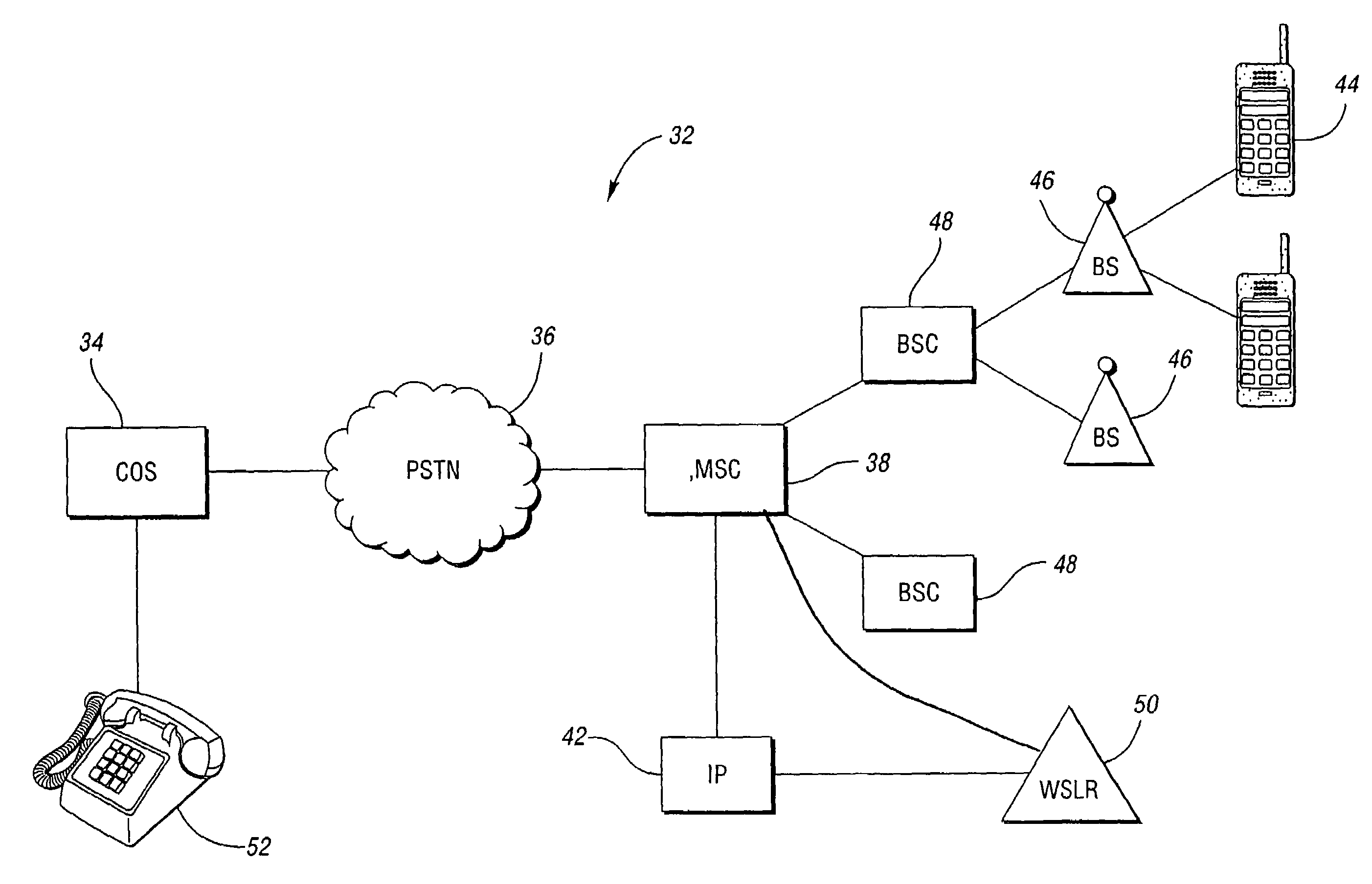 Method and system for conditionally routing calls